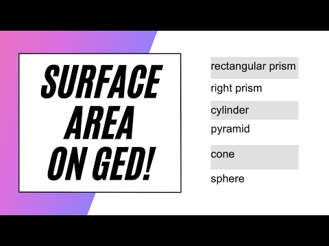 GED Math – Surface Area!