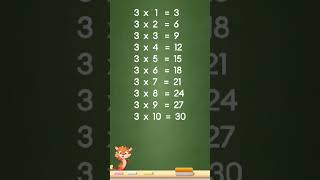 #MathForKids #LearningTables #EducationalFun#shorts