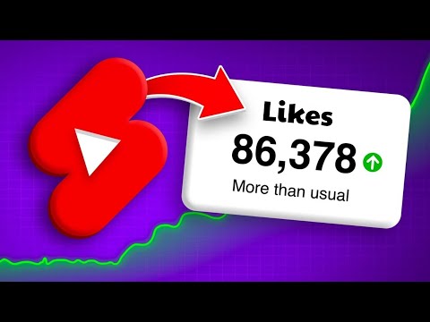 How to Get Real YouTube Likes from Any Country 🌍