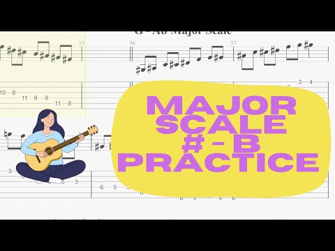 🎧Major Scale # b for Guitar | Practice at 70, 80 ,90, 100 and 120 BPM (free tab description)