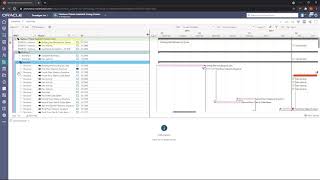 Oracle Primavera Cloud Overview