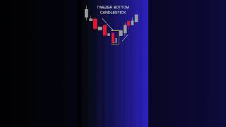 Twezer Bottom candlestick pattern #candelstick #candelstickpattern #candelstickpsychology #shorts