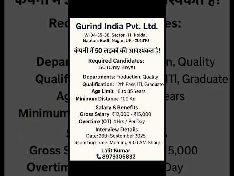 Urgent Hiring at Gurind India Pvt. Ltd. – 50 Positions Available