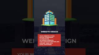 Professional Website Design Services | StrataVor Technologies