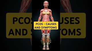 PCOS - CAUSES AND SYMPTOMS #health #dieting #facts #hormonalbalance #healthyliving #nutrition