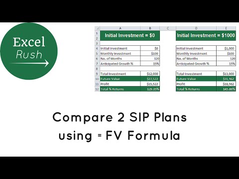 Compare 2 SIP Plans using FV Formula in Excel