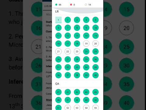 IBPS RRB PO Mock Score | Practice Mock RRB PO Mock Score