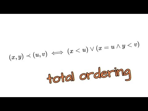 What is lexicographic order?  Dictionary ordering of R² Topology