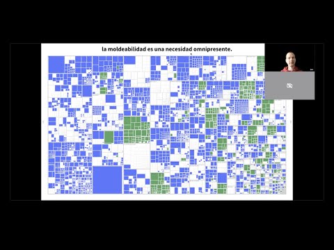 Desarrollo Moldeable - (Moldable Development - Spanish) - Talk by Juraj Kubelka