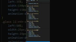 Animation Glass Effect | HTML CSS | WebDesign  #learning #you #learn #html