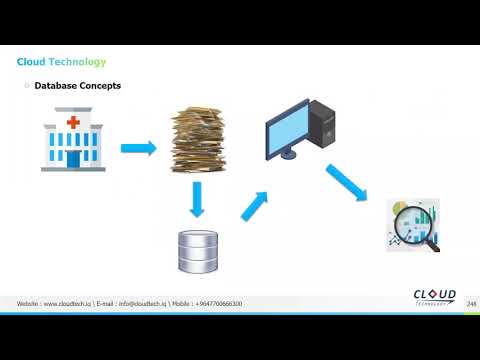 Lesson 16 - Part 1 - Using Databases