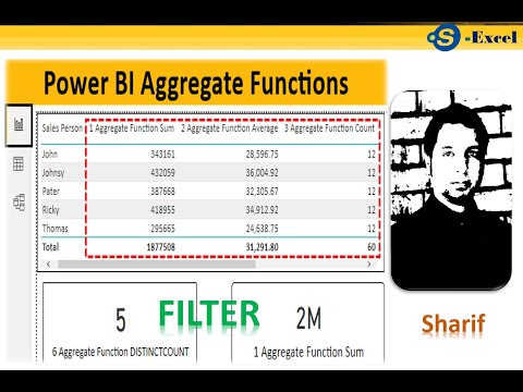 Power BI - DAX  | Filter Function