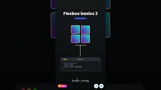 Flexbox Basics Explained in 30 Seconds! 📏