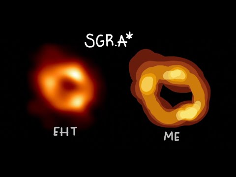 Sagittarius A*: How did we Observe a Black Hole Before Taking a Picture?