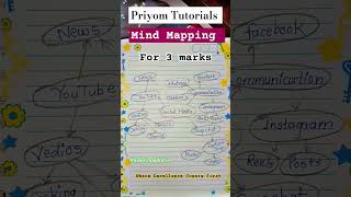 3 Marks Fix Social Media| Mind Mapping #exam #english #hscboard #2025 #shorts #shortsfeed #study