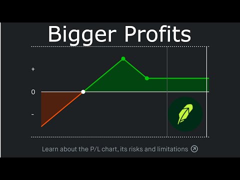 Maximize Option Selling Profits with these Simple Strategy Adjustments