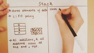 #DataStructures101: Introduction to Stacks for Programmers
