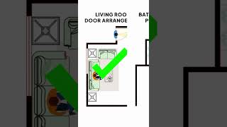 🚪 Smart Door Placement Tips for Your Home 🏡 #BathroomDesign #DesignTips #Techinterio