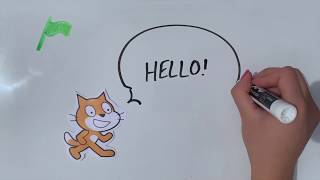 Why Everyone Should Learn How to Code