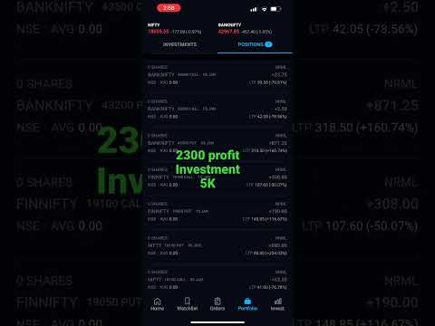 #banknifty #intraday #bankniftyanalysis #nifty50 #scalping #trading #options #trader #bank#finnifty
