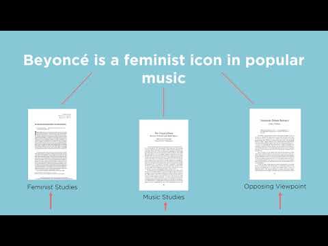 Research Synthesis