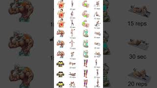 Full body workout at home| best workout for warmup, shoulder, chest, biceps, triceps, abs and legs|