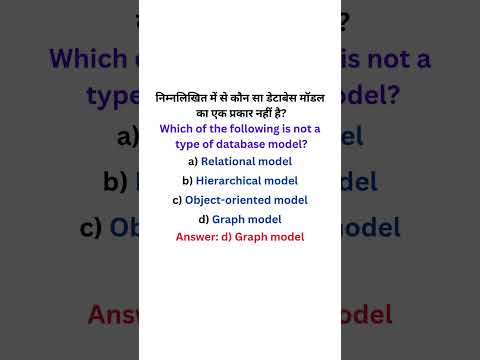 computer science MCQ for competitive exams #itsector #education #comp #computerquiz #software #exam