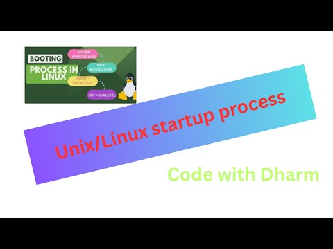 Startup Of Unix