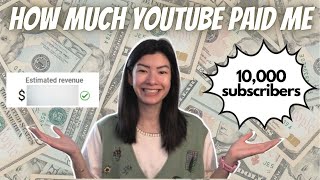 How Much I Made on YouTube in 2024 as a Small Content Creator – Shocking Results!