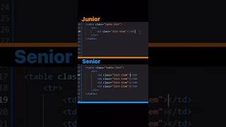 Junior vs Senior Developer #css #coding