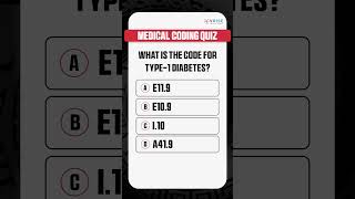 Medical Coding Quiz 2 | Test Your Coding Knowledge | CPC | Medical Coder |@Vrisemedicalcoding