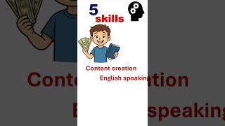 Top 5 Computer Courses to Learn in 2025 | Best IT Skills for High-Paying Jobs