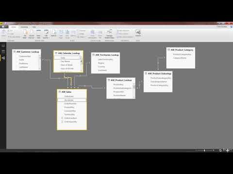 8  Managing & Editing Relationships