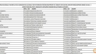 CBI CREDIT OFFICER PGDBF RESULT OUT 🤩 CONGRATULATIONS 🎉 MY RESULT 😞 #banking #exam #cbi #result