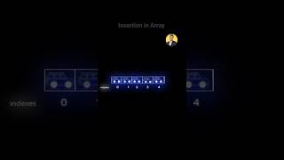 Mastering Arrays: Learn how to insert elements like a pro!Whether you're prepping for interview.