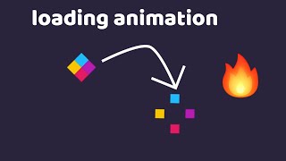 Simple loading animation | using HTML & CSS | BY Perfect Coder
