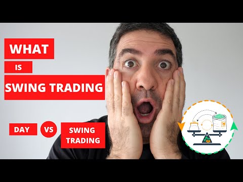 What is the real truth behind swing trading | Day vs swing trading