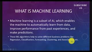 What is machine learning urdu / hindi
