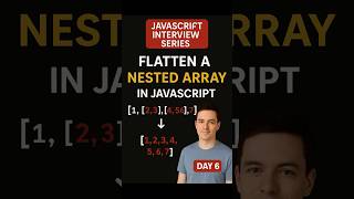 Flatten Nested Arrays in JavaScript FAST! 🚀 | Interview Prep Day 6