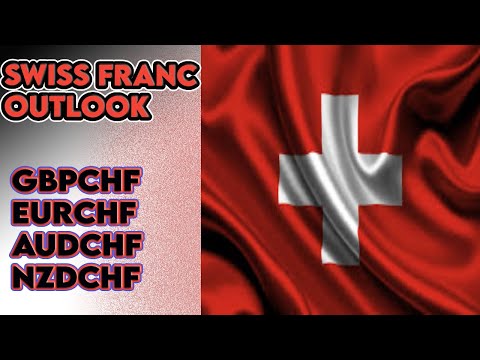 Warning: Swiss Franc Update After NFP