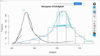 APSSDC Day 3- Data Science Program-360DigiTMG