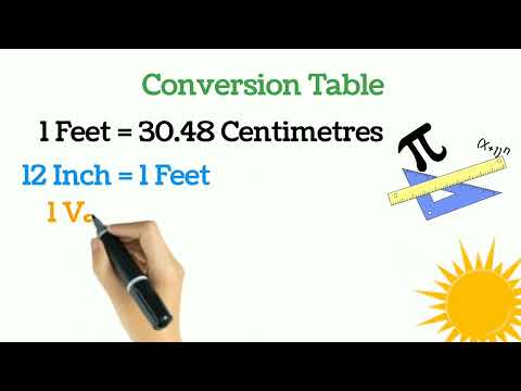 માપણી|Conversion Table|Vigha|Var|#gpsc #conversion #shorts