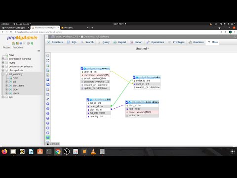 SQLAlchemy ForeignKey Constraints