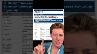 What’s up with Quality Learing Center?