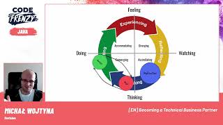 Michał Wojtyna: Becoming a Technical Business Partner | CodeFrenzy 2023