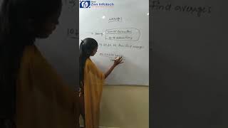 Averages Maths Shortcut Tricks | Maths Tricks
