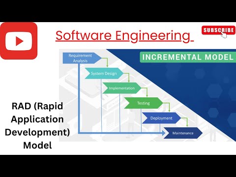 Incremental Model | RAD (Rapid Application Development) Model in software engineering #education