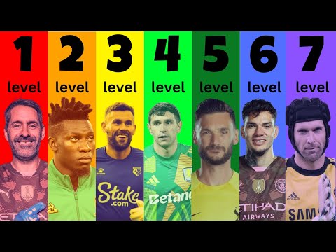 The 7 Levels of Premier League Goalkeepers
