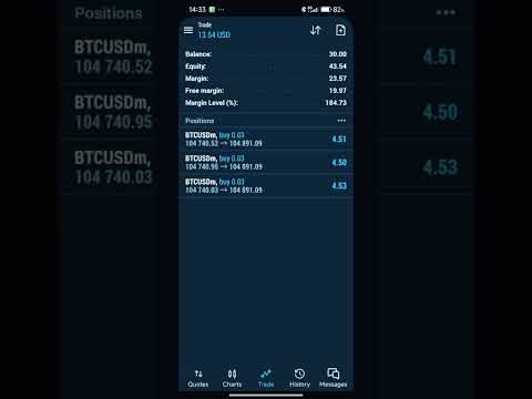 $100,000,009 COMING SOON WITH FOREX #forexlife #forex #forextrading #trading #forextraderlife #fyp