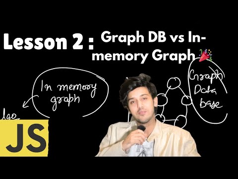 Lesson 2 : Graph Database vs In-memory graphs | Why do we learn graph data structure ?